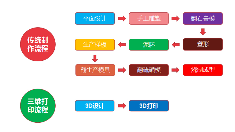 重磅！欧博·官网三维获央视新闻联播报道，凭高新技术实力争当中国出口先锋