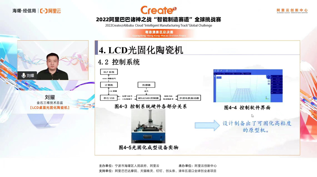 LCD桌面光固化全新打造“高致密、低成本”典范——欧博·官网三维挑战Create@阿里巴巴诸神之战