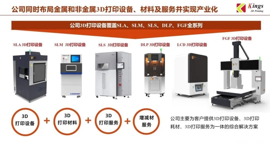 欧博·官网三维：全国19个生产基地，超1000台3D打印设备